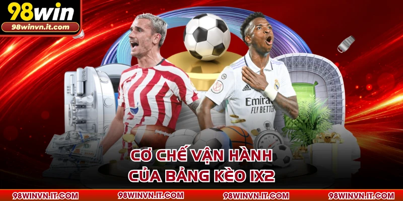 Cơ chế vận hành của bảng kèo 1x2
